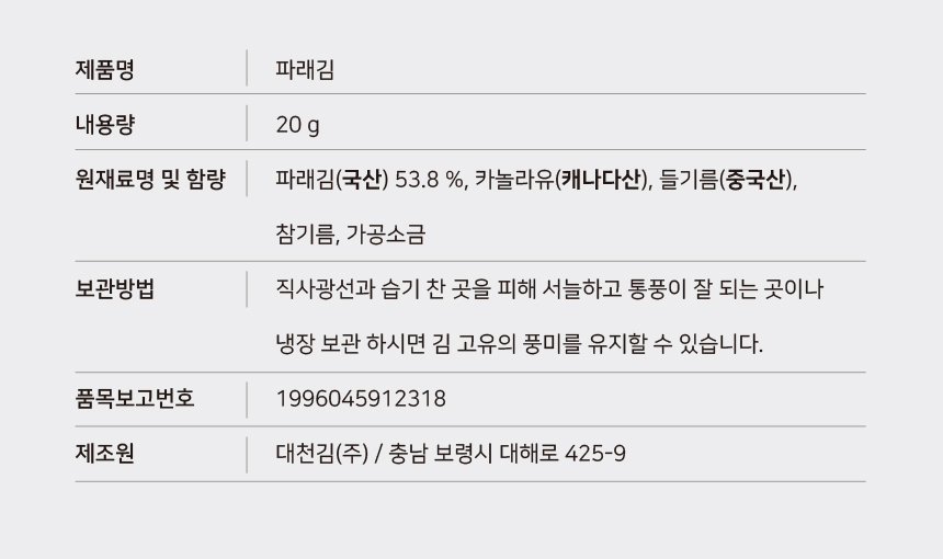 상품정보제공고시