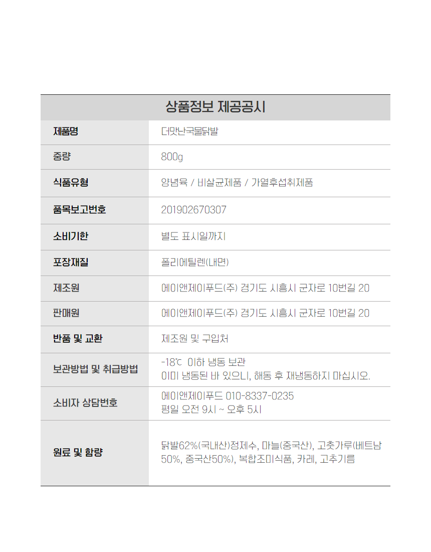 상품정보제공고시