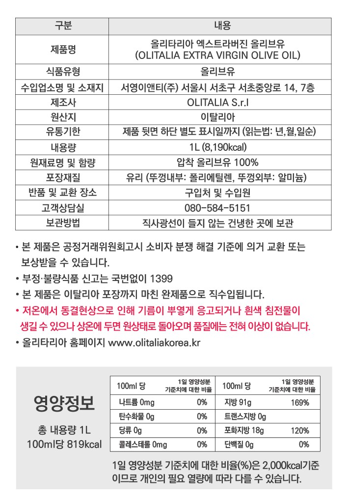 상품정보제공고시