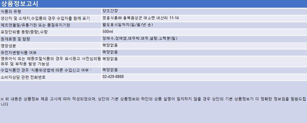 상품정보제공고시