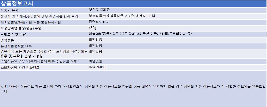 상품정보제공고시