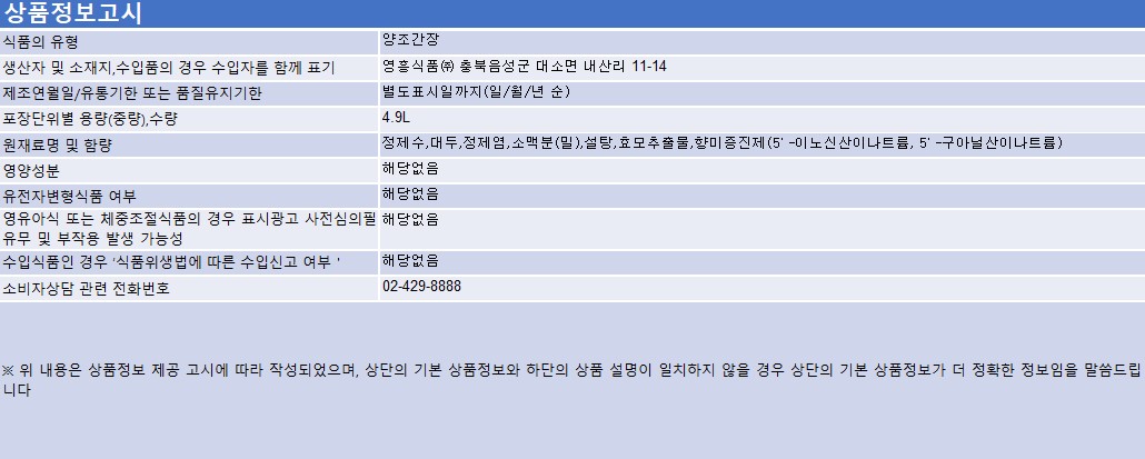 상품정보제공고시