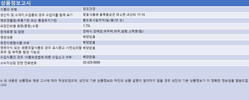 상품정보제공고시