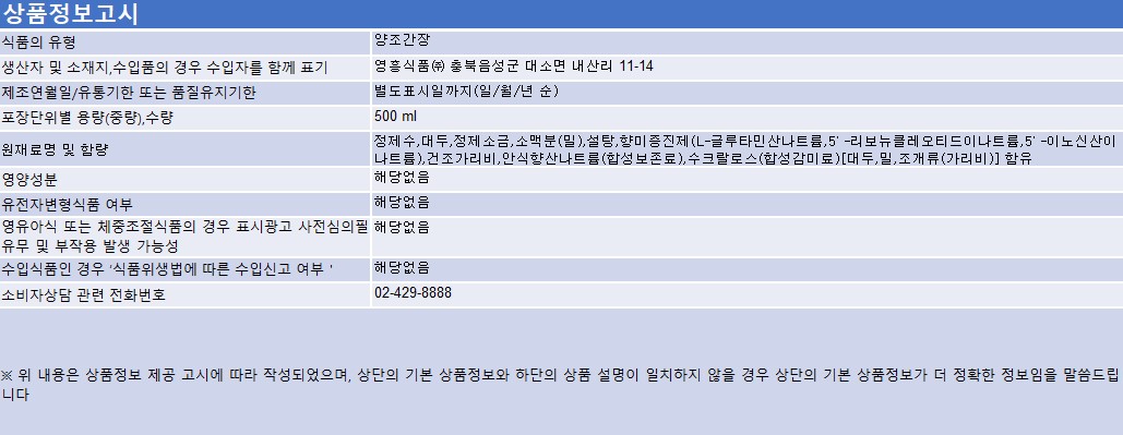 상품정보제공고시