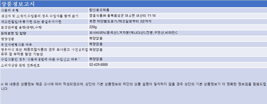 상품정보제공고시