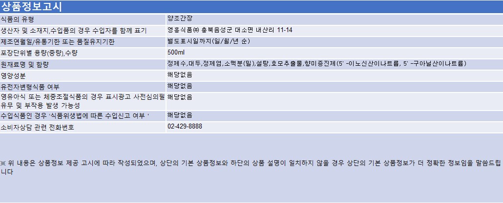 상품정보제공고시