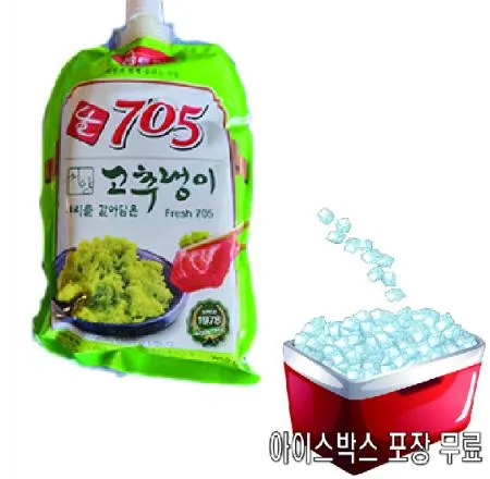 생와사비 705(움트리,냉동) 700G 이미지
