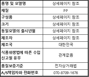 상품정보제공고시