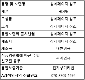 상품정보제공고시