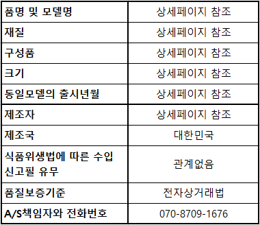상품정보제공고시