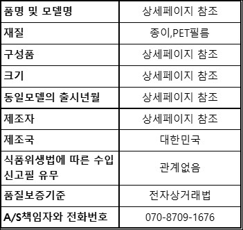상품정보제공고시