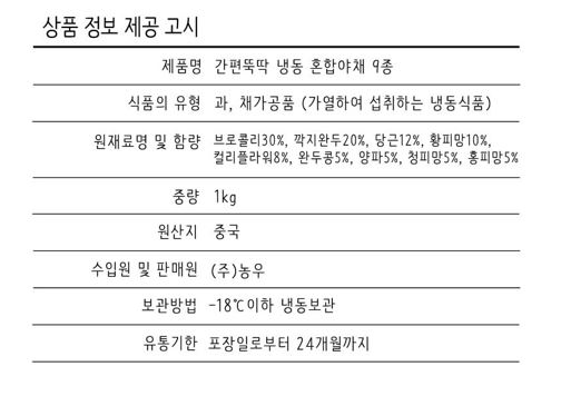 상품정보제공고시