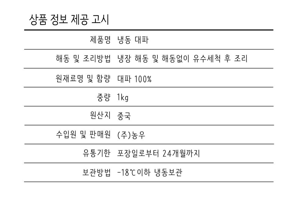 상품정보제공고시