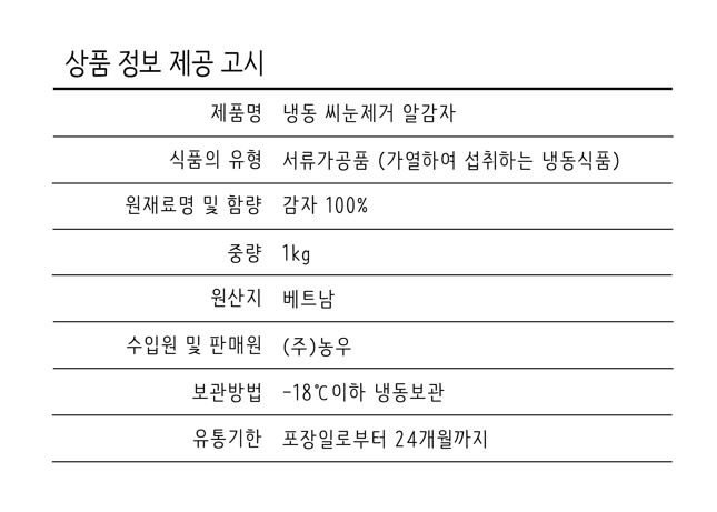 상품정보제공고시