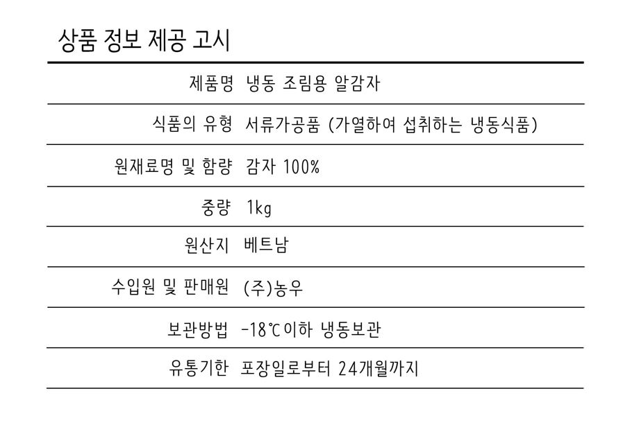 상품정보제공고시