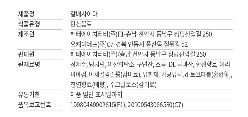 상품정보제공고시