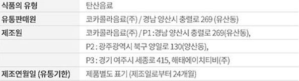 상품정보제공고시