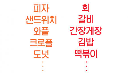 [당일발송] 동동이투명 포켓위생장갑 개별포장위생장갑 1회용 일회용 비닐장갑 1000팩(2000매) 이미지