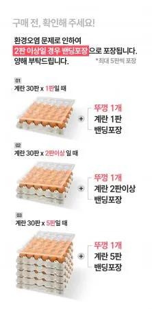 계란(무항생제_왕란_68g*30입 2.04Kg/PAC)/국내산 이미지