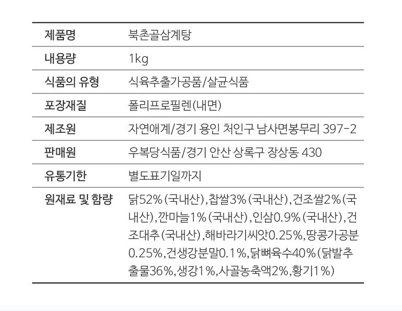 상품정보제공고시