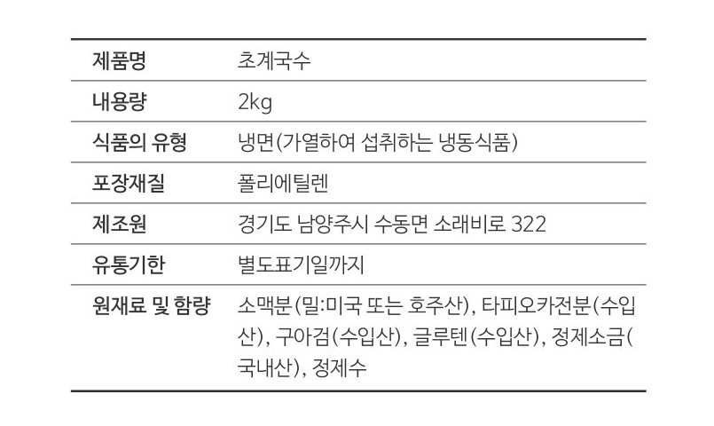 상품정보제공고시