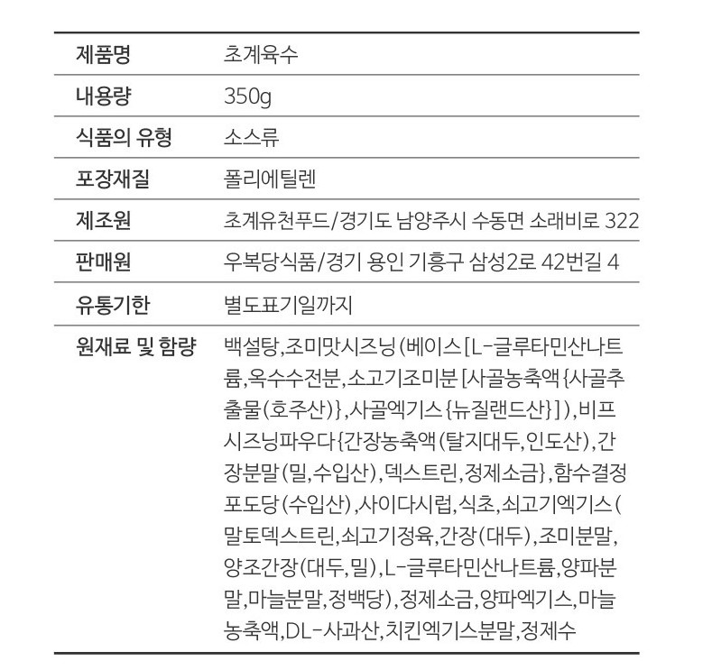 상품정보제공고시