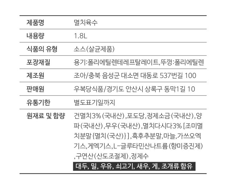 상품정보제공고시