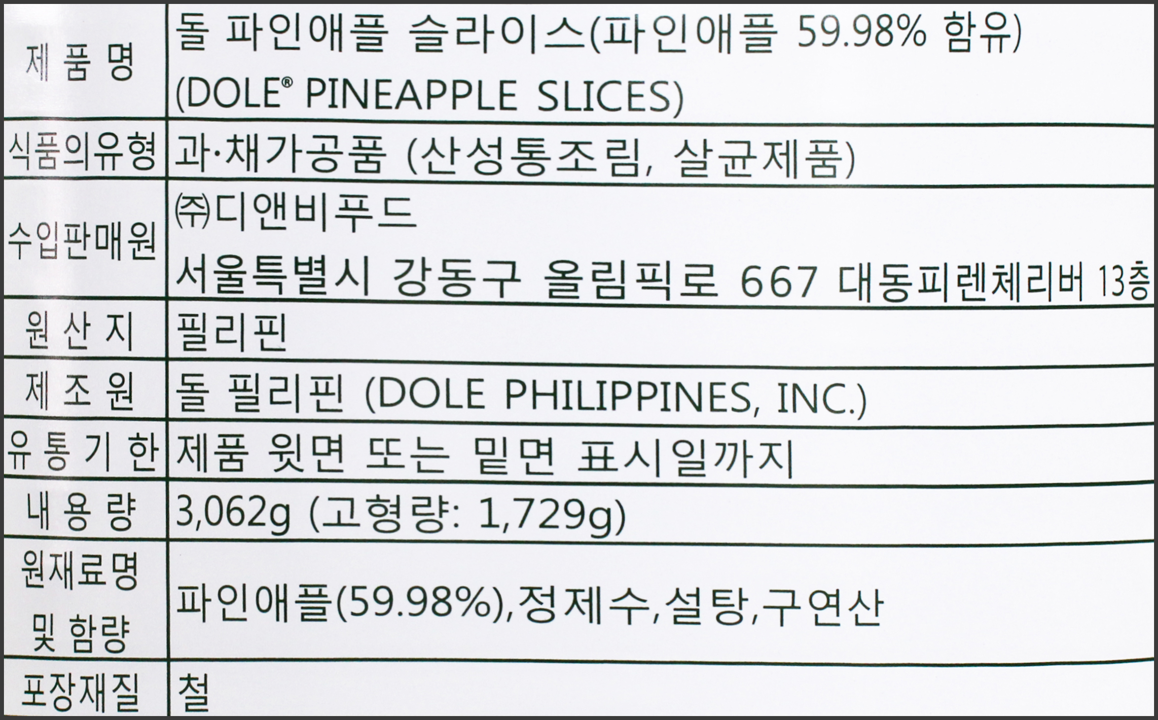 상품정보제공고시