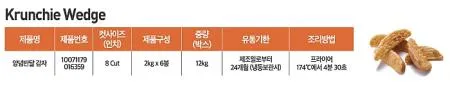 심플로트 양념 반달감자 8컷웨지감자 감자튀김 (12kg) 박스 이미지