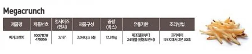 심플로트 메가크런치(12.24kg) 박스 대용량 업소용 감자튀김 이미지