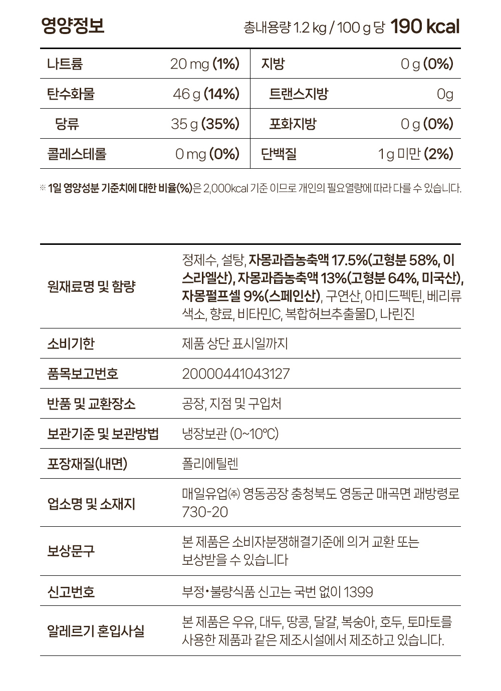 상품정보제공고시