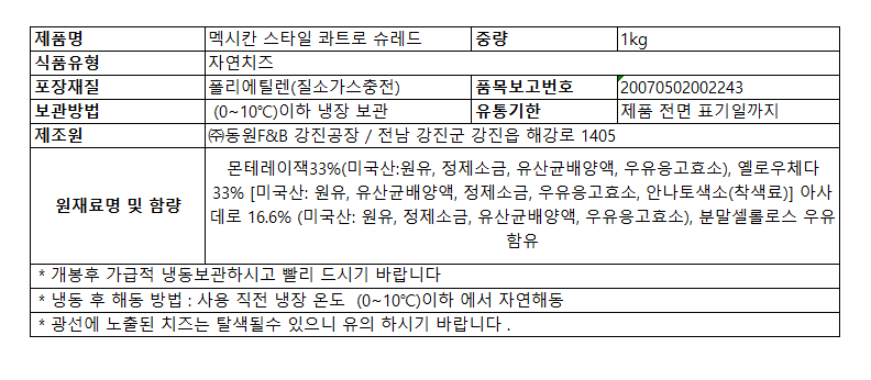 상품정보제공고시