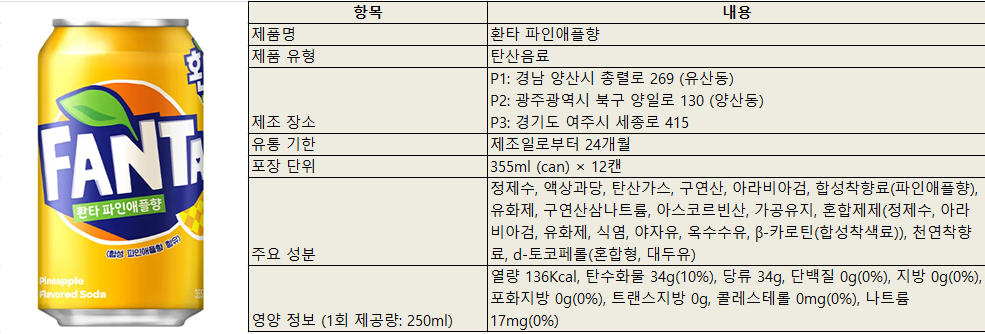 상품정보제공고시