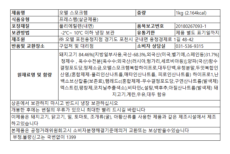 상품정보제공고시