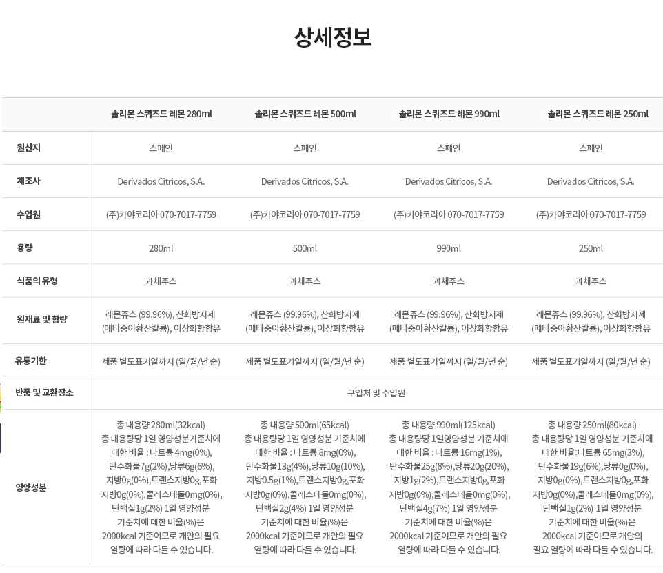 상품정보제공고시