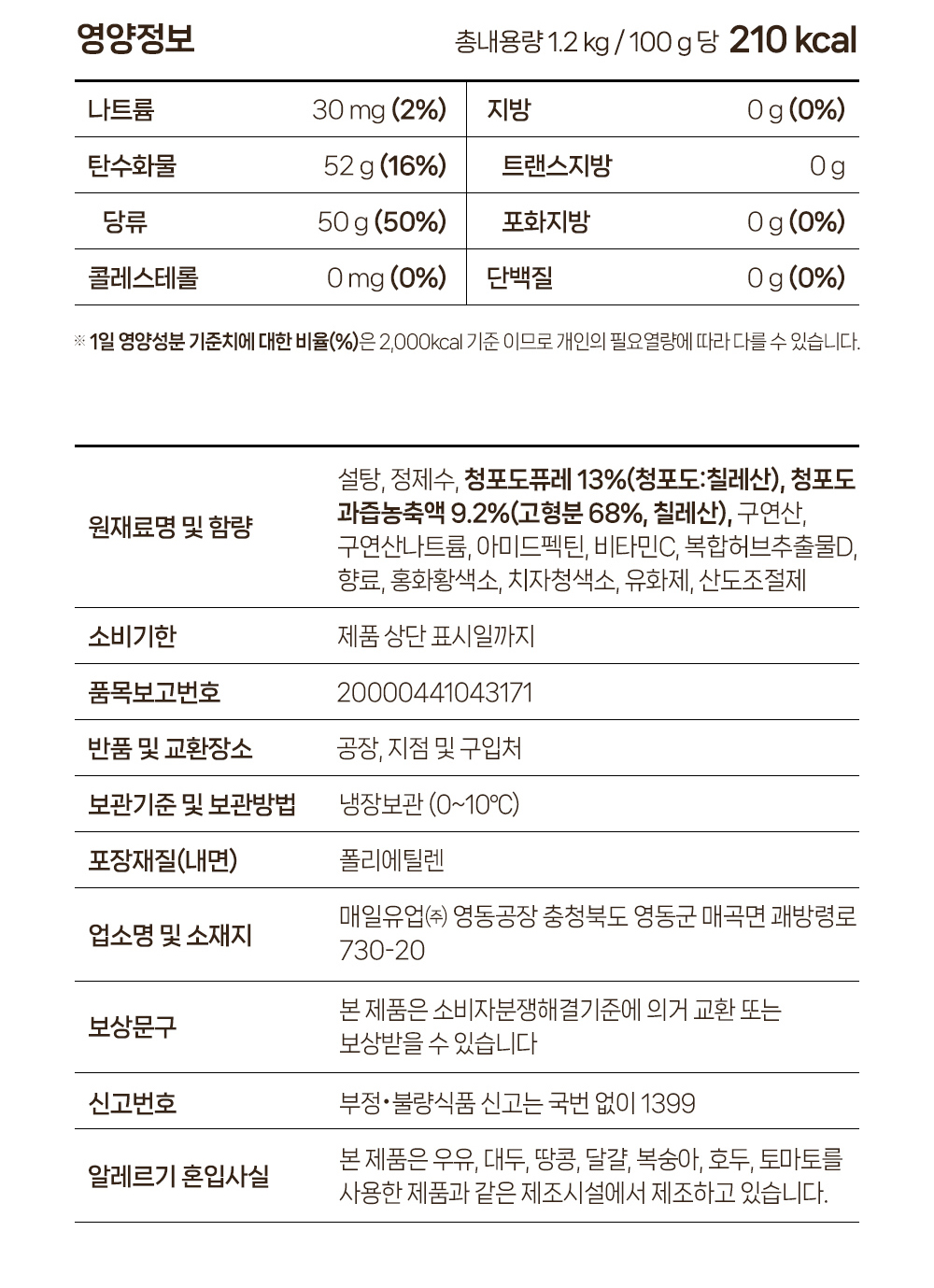 상품정보제공고시