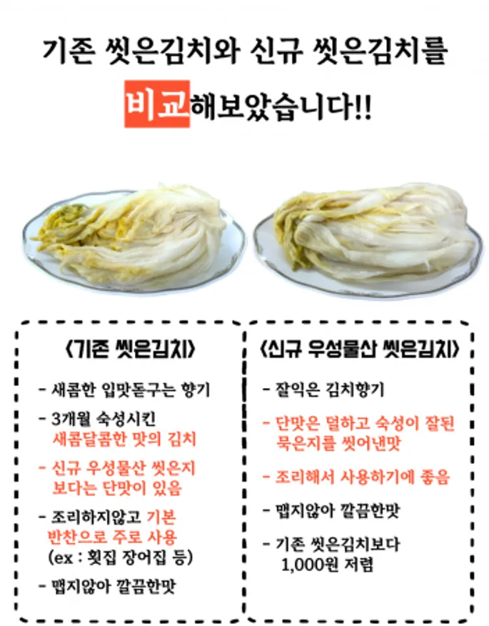 기존씻은김치 묵은지 묵은김치 업소용 횟집 10kg 종이박스포장_동절기 이미지
