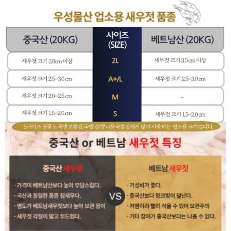 [새우젓 19kg] (중국산) S사이즈 국내2차선별(이물질 완벽제거), 1개 이미지