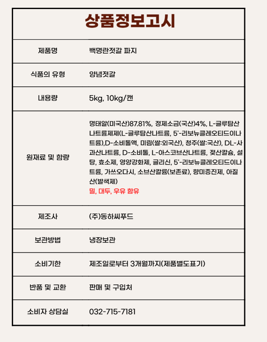 상품정보제공고시