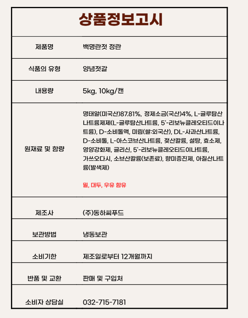 상품정보제공고시