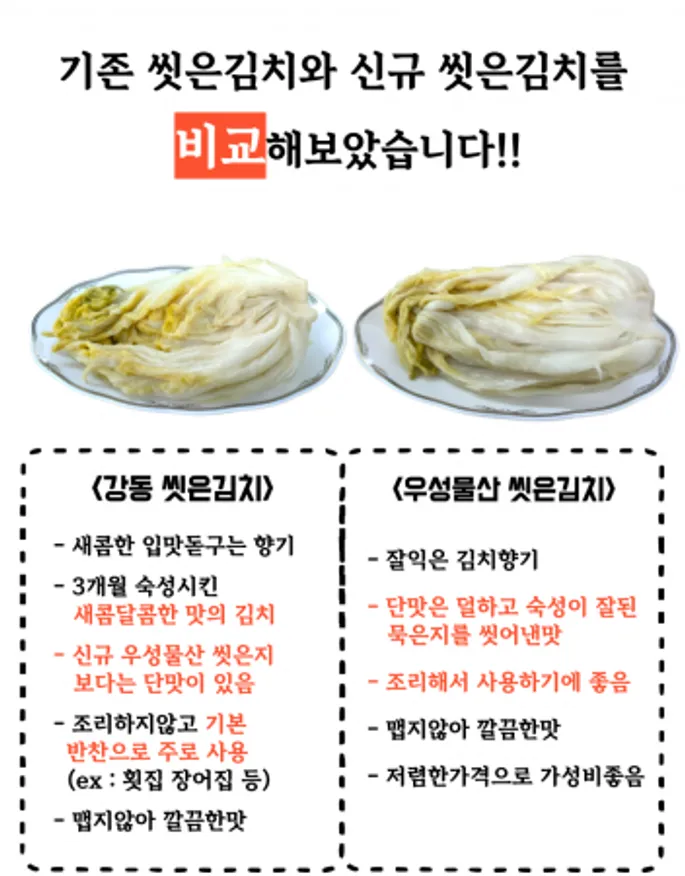 신규 우성물산 씻은김치 10kg씻은지 박스포장 이미지