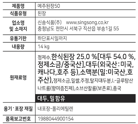 상품정보제공고시