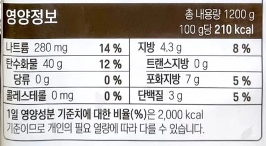 면사랑 바삭한 잡채납작만두 1.2kg / 업소용 간식 분식 군만두 냉동 야끼 부추 만두 이미지