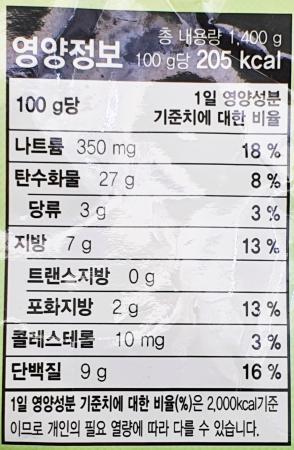 풀그린 손만두 1,400g / 아이들 간식 냉동만두 고기만두 간편조리 이미지