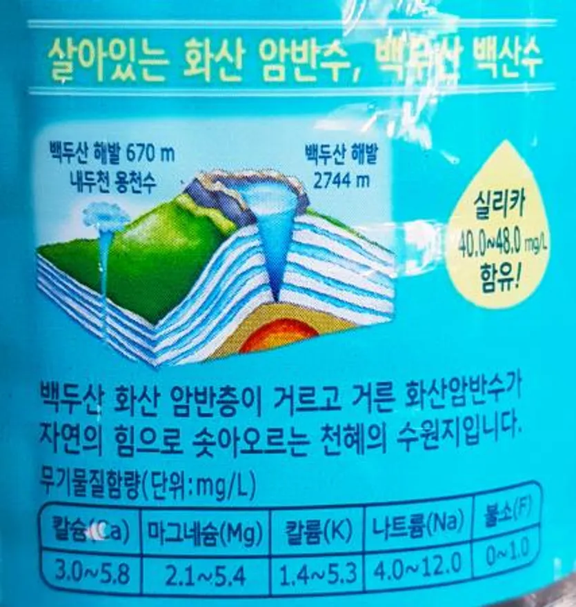농심 백산수 0.5L×20개 / 생수 식수 암반수 용천수 이미지