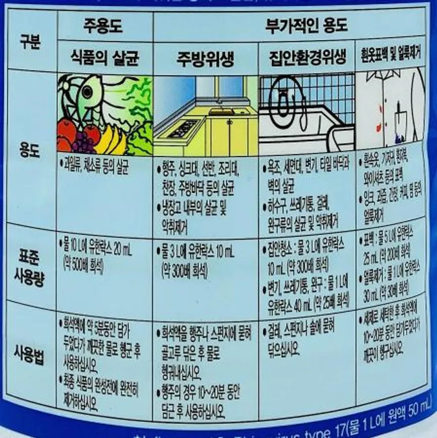 유한양행 유한락스 레귤러 2L / 과일 채소 살균 소독 주방 악취제거 흰옷 표백 얼룩제거 이미지