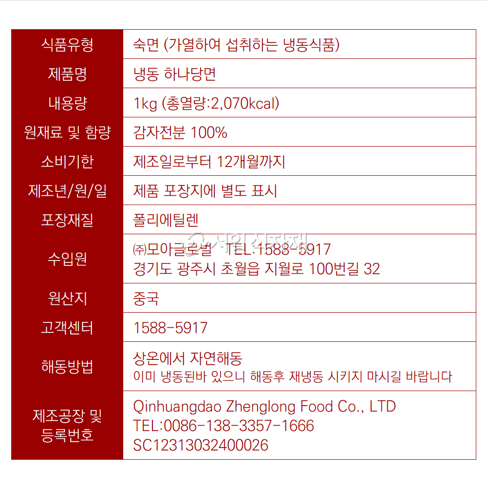 상품정보제공고시