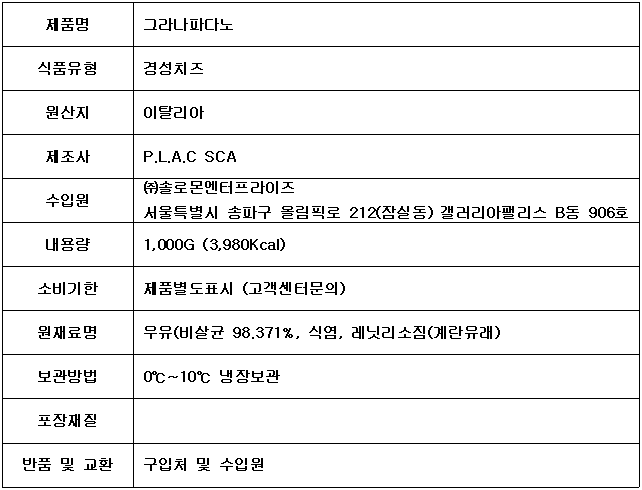 상품정보제공고시