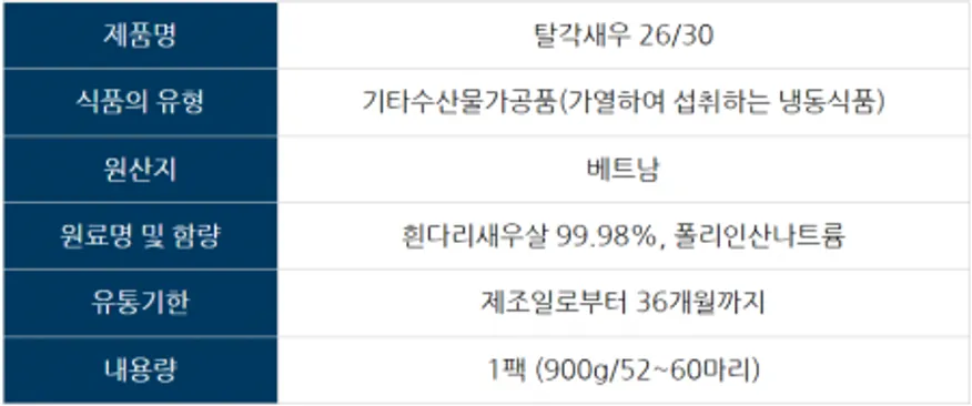 베트남 탈각새우 26/30 칵테일새우 1kg 새우살 냉동 특대 깐새우 흰다리새우살 이미지