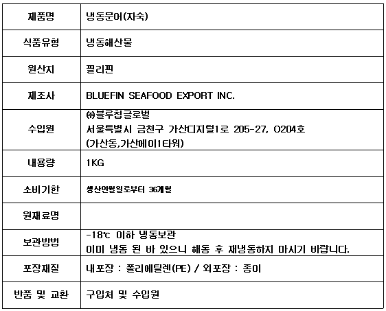 상품정보제공고시